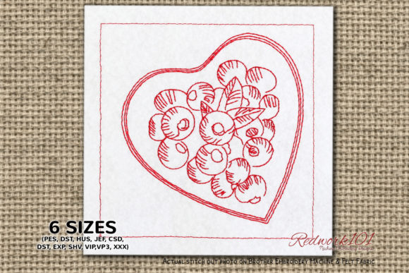 Blueberries in Heart Box: A Designer’s Review