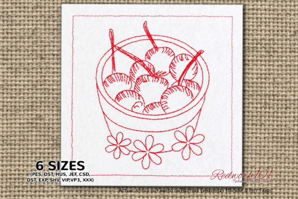Sweet Juicy Cherries in Pot: A Designer’s Review